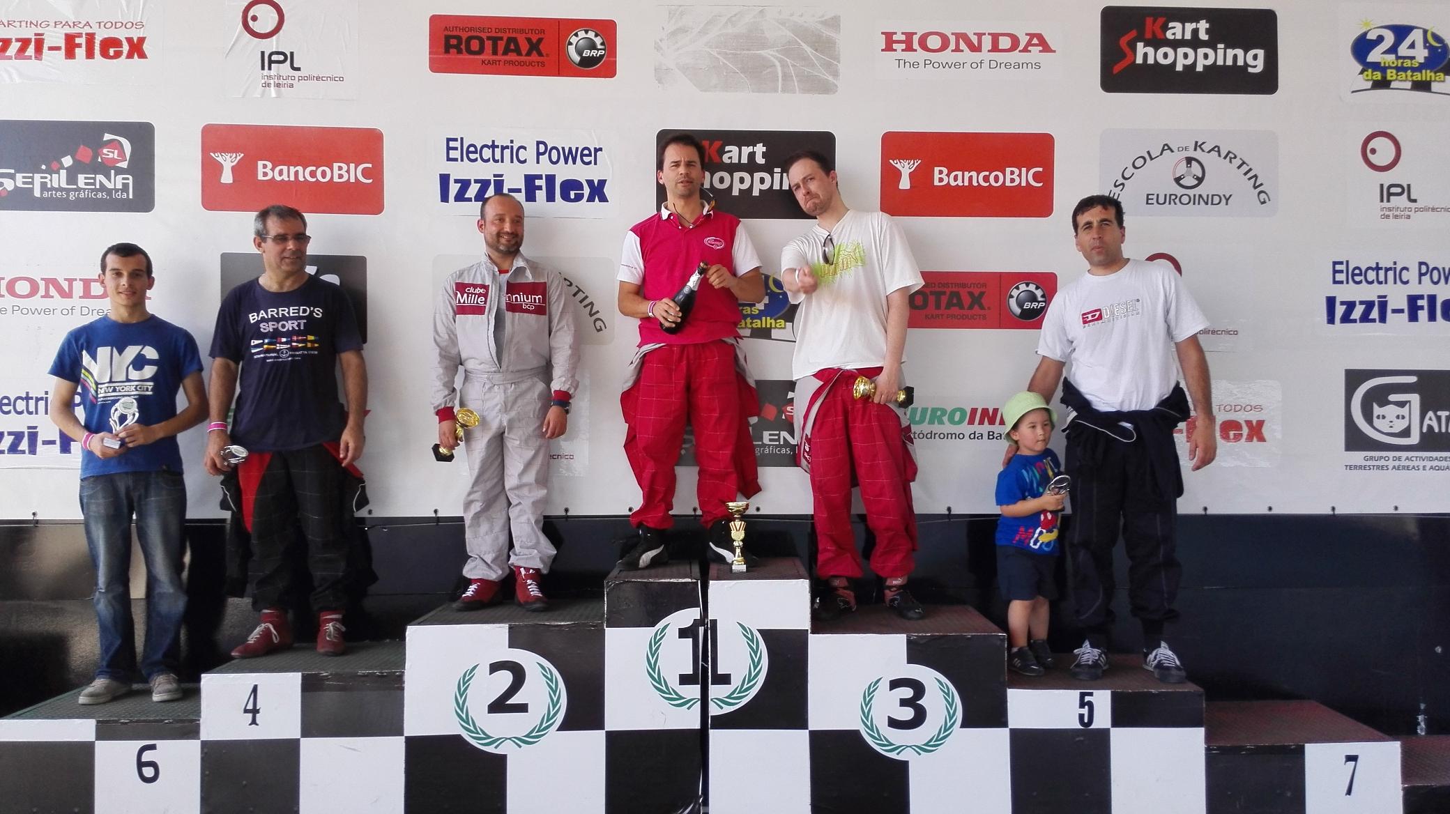 Open Euroindy 2015 1ª Prova7